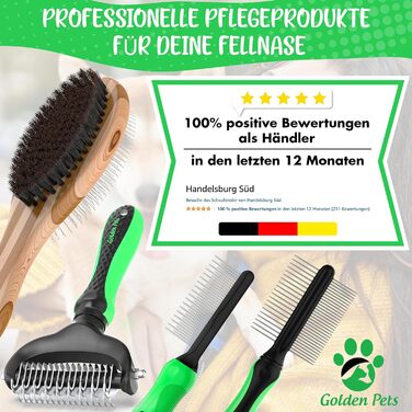 Ножиці для догляду за кігтями Golden Pets Profi Krallenschere – ідеально для собак, котів, кроликів та морських свинок + безкоштовний посібник з догляду