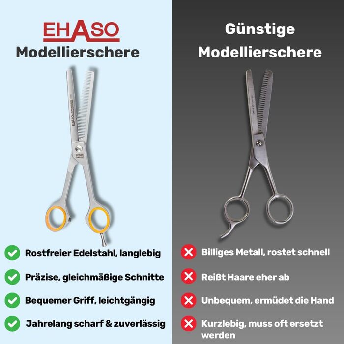 Ножиці моделювальні EHASO, 17 см, нержавіюча сталь, зубчасті (46 зубців)
