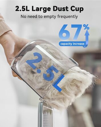 Машина для стрижки собак Oneisall з пилососом та сушаркою, 2.5L контейнер для сміття, 7 рівнів температури сушіння, тиха машинка для стрижки собак та котів, потужність всмоктування 15000Pa, професійний набір для догляду за тваринами з 8 інструментами