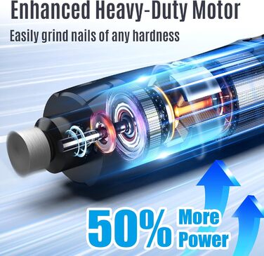 Електричний шліфувальник для собак та котів Casfuy Neue – 6 швидкостей, 2 LED, тиха робота, 7 годин роботи