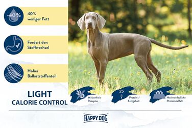 Корм для собак Happy Dog Supreme fit & vital Light, низькокалорійний, 4 кг (набір 2х1 кг)