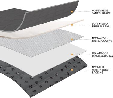 Водонепроникний килимок для собак Luciphia 132x208 см з неслизьким покриттям. Захист для дивану, ліжка, авто. Міцний, машинне прання. Сірий колір.