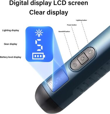 Електричний триммер для когтів домашніх тварин з подвійним світлом та LCD-дисплеєм (Weiß)
