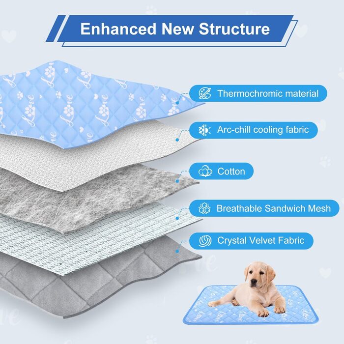 Кühlmatte для собак та котів MH MYLUNE HOME - термохромна охолоджуюча підстилка, самоохолоджуюча, нековзна, вологовпоглинаюча, портативна, XL 110x80 см (Блакитна)