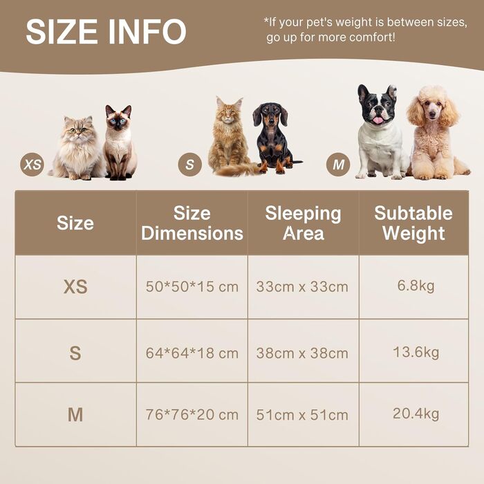 Кругле лежанка для собак MEWOOFUN, м'яке ліжко для маленьких собак та цуценят, з антиковзною основою (Морська хвиля, 76x76x20 см)