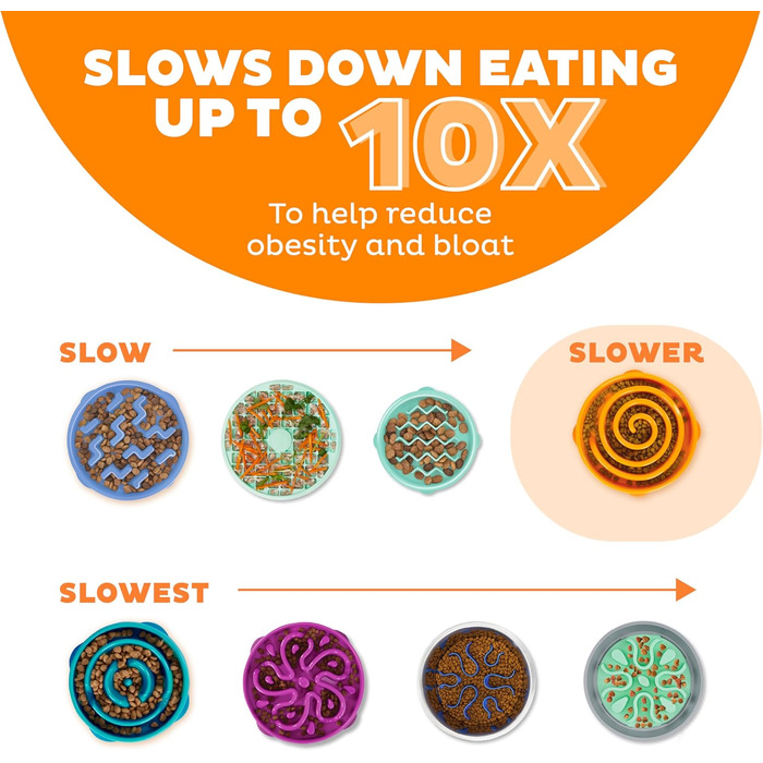 Antischlingnapф Outward Hound для собак - великий, Slow Feeder, запобігає здуттям, нековзний, міцний, оранжевий (Fun Feeder L Orange)