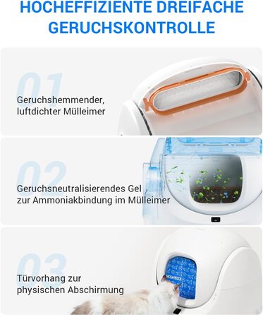 CATLINK Baymax: автоматичний туалет для котів 70л, XXL, 7-рівневий захист від протікання, керування через додаток, розпізнавання кількості котів, білий