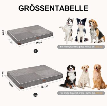 Ортопедичне ліжко для собак FUKUMARU - 91x56x9 см, зелене, з водонепроникним покриттям, м'яке, з антиковзаючою основою