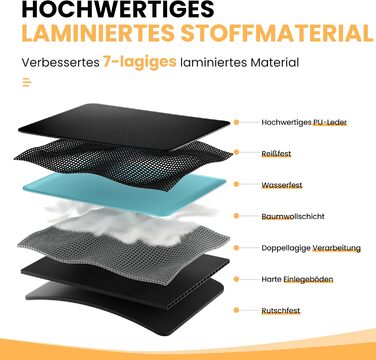 Авточохол на сидіння для собак HiPetpy, 7-шарова захисна накидка з PU-шкіри, водовідштовхувальний, для собак, вантажопідйомність 204 кг, оранжевий