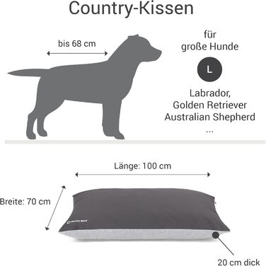 М'яке ліжко для собак великих порід Doctor Bark GreenLabel - ліжко-подушка, зелений колір, велике (L), знімний чохол, легко миється