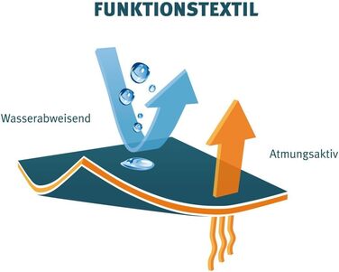 Жакуар для собак Knuffelwuff 13930-011, функціональний текстиль, світловідбиваючий, неоновий жовтий, 50 см