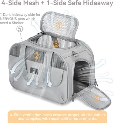 Транспортний бокс для котів та собак, сірий. Підходить для авіаперельотів та авто. Легкий, з безпечними пряжками та сіткою. Також використовується як сумка для зберігання.
