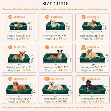 Зручне ортопедичне собаче ліжко Comfort Expression, XXL, водонепроникне, знімний чохол, протиковзне дно, смарагдовий колір (53x42x9.5 см)