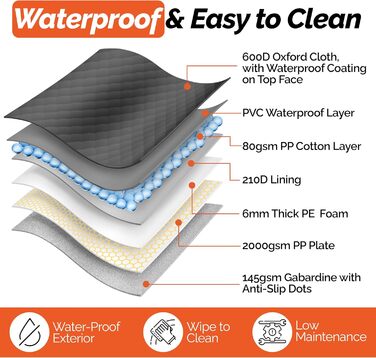 Захист для заднього сидіння авто для собак: килимок з жорстким дном, ліжко, водонепроникний, з сіткою та кишенею для авто/Вантажівки