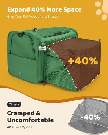 Трансформер для котів MIDOG: м'яка переноска з TSA-сертифікацією, для подорожей літаком, під сидіння, з розширеним простором та надійними застібками. Оливковий/Листяний колір