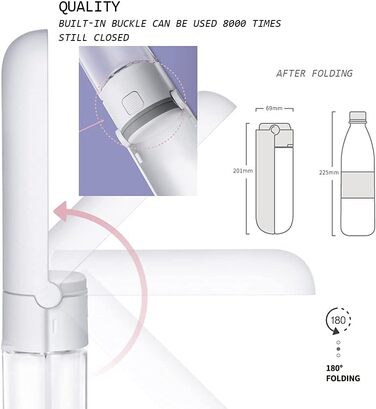 Водяна пляшка для тварин 420 мл, складна, портативна, для котів та собак, біла