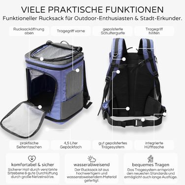 Hunderucksack Wanderpfote Trekking Light S, 8 кг, блакитний - переноска для собак та котів
