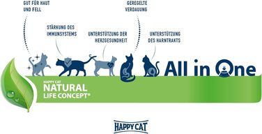 Сухий корм для котів Happy Cat Care Magen & Darm з качкою для чутливого травлення, 1.3 кг (4 упаковки по 325 г)