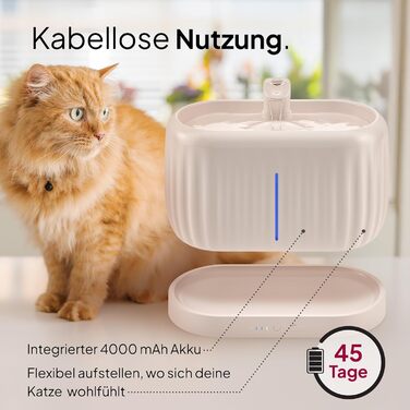 Катефонтан KABELLOS Pretty Paw© з датчиком руху | Преміум фонтанчик для котів з індукційним насосом, акумулятор 45 днів, фільтр та резервуар 3л | Pure Flow Max Beige 3L
