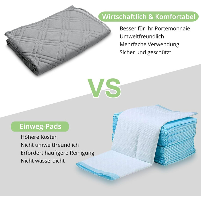 Водонепроникний килимок для собак, килимок для котів, неслизький, міцний, для захисту дивану, ліжка, автокрісла, можна прати в пральній машині (172 x 208 см, сірий)