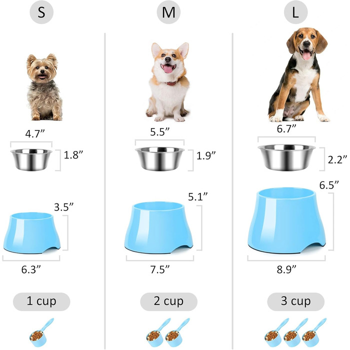 Миска для собак Petvillage, конусоподібна, неслизька, з нержавіючою сталею, піднята миска для середніх собак, спанієлів з довгими вухами, велика місткість, розмір L, 3 чашки, (Medium(2 чашки), аква блакитний)