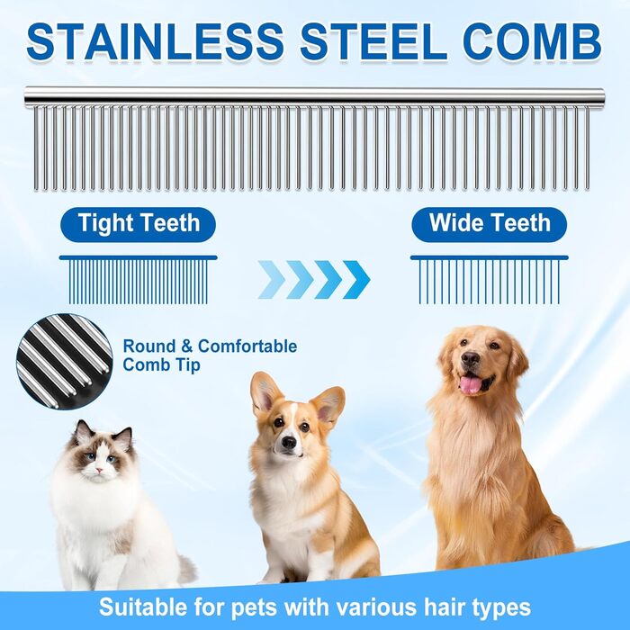 Набір професійних ножиць для собак 5-в-1: вигнуті ножиці з круглою кінцівкою, гребінець для розплутування, титанове покриття, для собак, котів та інших тварин