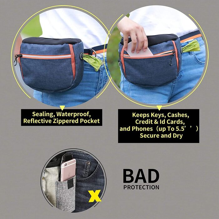 Сумка для корму для собак, сумка для ласощів, водонепроникна сумка для корму, сумка для ласощів, миска для їжі та подорожей, для тренувань собак та зберігання корму (Блакитна)