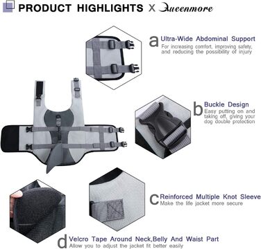Рятувальний жилет для собак Queenore Schwiweste GreenCao Shark, регульований, з високою плавучістю та міцною ручкою для собак малих та середніх порід