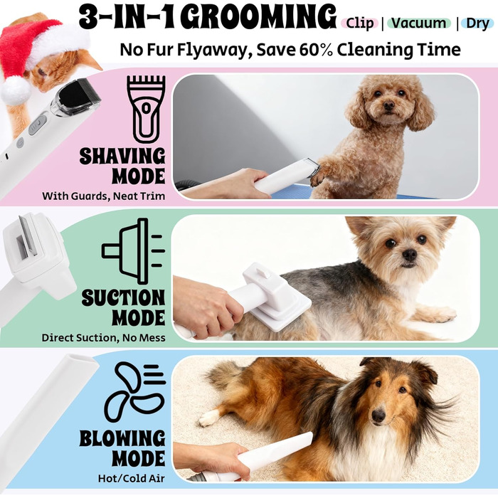 3-в-1 Машина для стрижки собак з пилососом, машинка для стрижки котів та собак з 6 гребінцями, пилосос для собак 2.2л з щіткою, фен для собак з 13 інструментами, 3 режими повітря, холодний/гарячий потік