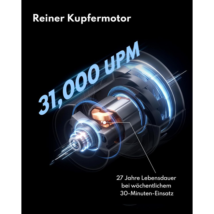 Ультрасушар для собак HomeRunPet Ultraleiser - професійний фен для грумінгу, 99 швидкостей та регулювання температури, 3 насадки