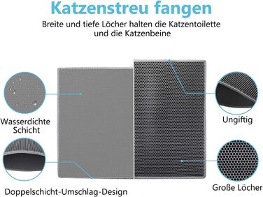 Килимок для котячого туалету Pieviev Katzenklo Matte з водовідштовхувальним шаром, дизайн 