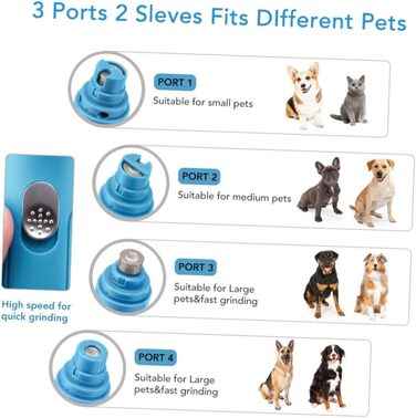 Електричний триммер для нігтів Milisten для собак та котів - тиха робота, регулювання швидкості, ергономічний дизайн