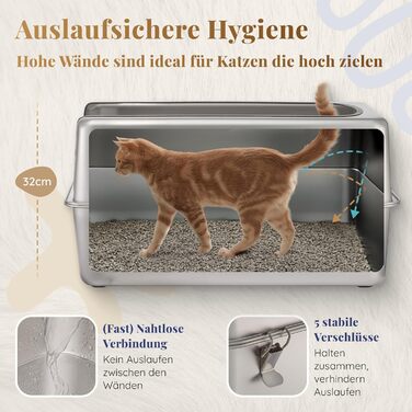 Набір для туалету кота з нержавіючої сталі XXL: легкий у чищенні, антибактеріальний, з високим бортиком, об'єм 38л, антивитікання та антипригарне покриття, з лопаткою та килимком