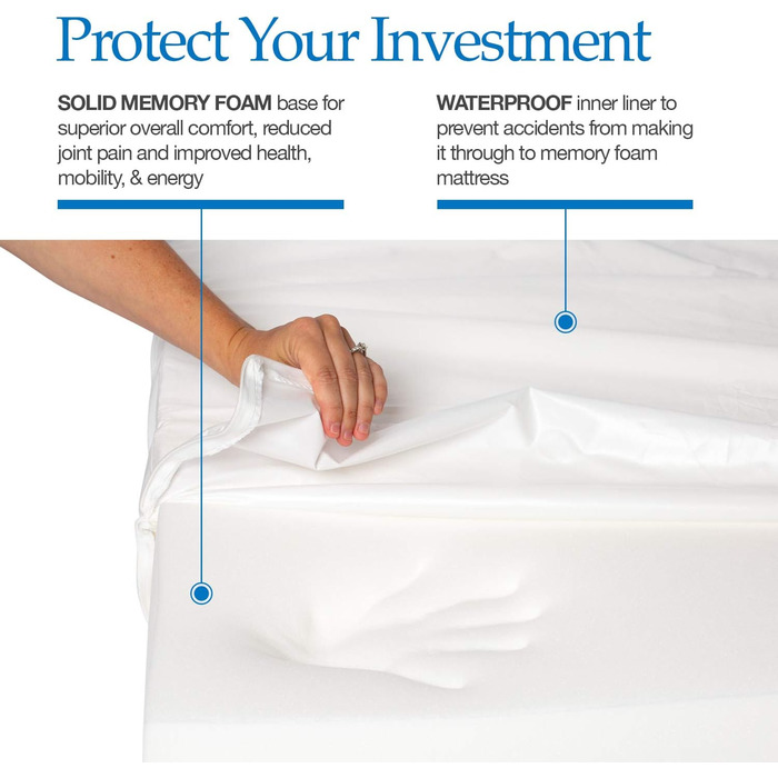 Ліжко для собак PetFusion з memory foam, 91 x 71 x 23 см, пісочник (плюш)