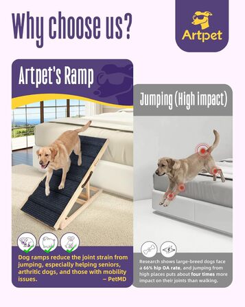 Рампа для собак Extra Lange, 190 см: стабільна авторампа для великих собак, для SUV, комбі та автодому, до 90 кг