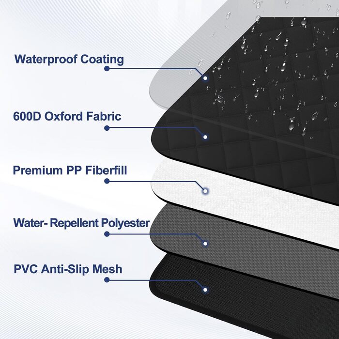 Водонепроникний килимок для собак Vortix на заднє сидіння авто - ідеальний компаньйон у подорожах. Захищає від бруду, шерсті та подряпин, зменшує необхідність миття авто.