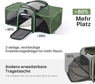 Транспортна переноска для котів та маленьких собак Gardner Pet, складана, з регульованим об'ємом, дихаюча, з плечовим ременем, BPA-free, M Basic