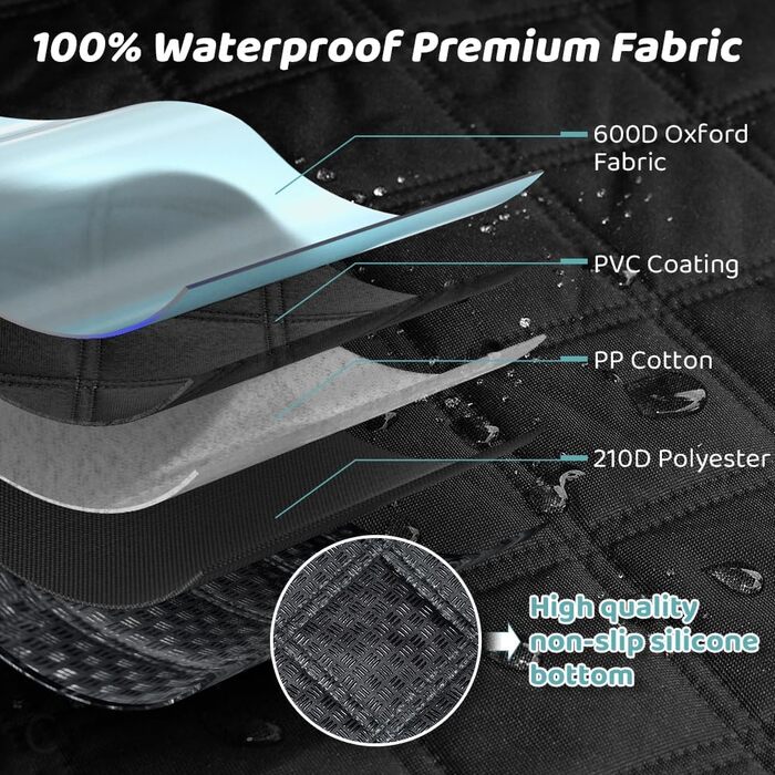 Захист для багажника авто для собак KYG з неслизьким дном, захистом бокових панелей та краю, універсальний, вологостійкий та стійкий до подряпин, 195 x 105 см