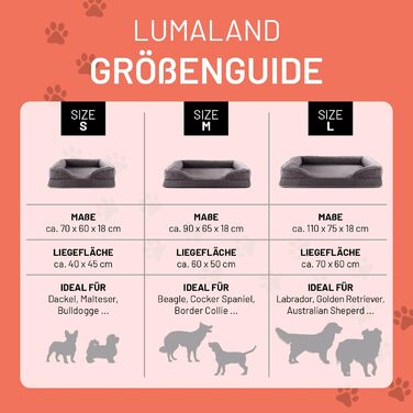Ортопедичне собаче ліжко Lumaland для дому та вулиці | 70x60 см | для маленьких собак | з неслизьким дном | миється | водонепроникне