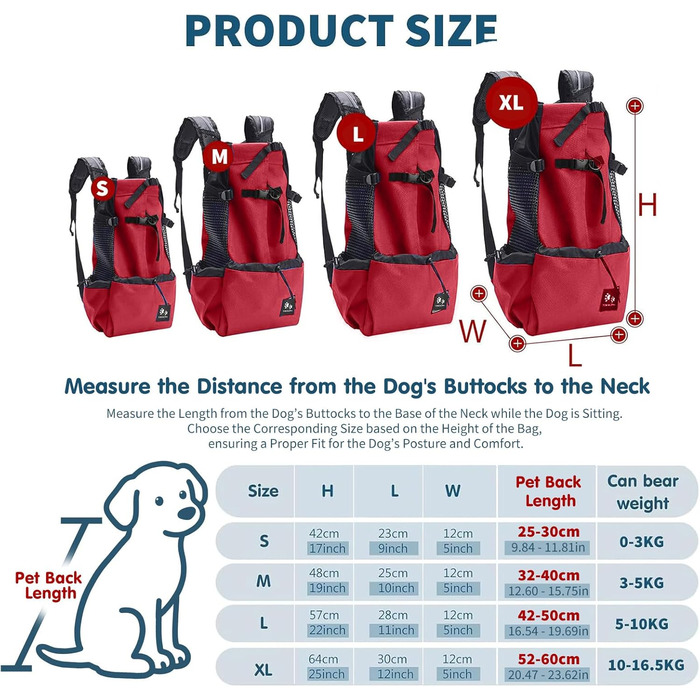 PETCUTE Рюкзак-переноска для собак та котів, червоний, до 5 кг