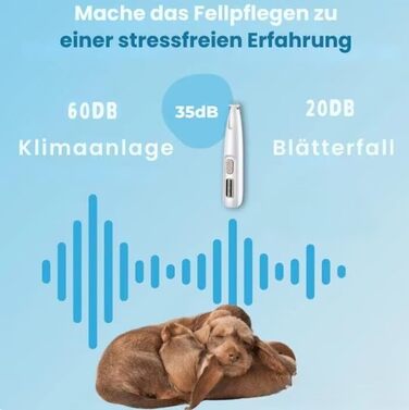 Триммер для лап SWZEC Paw Trim Pro Dr. Pfoten, оригінальна модель, білий