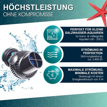 TUNZE Turbelle nanostream 6025 – проточний акваріумний насос, 2800 л/год, пропелерний, з магнітним кріпленням та Silence-кліпсою для скла до 15 мм, для акваріумів