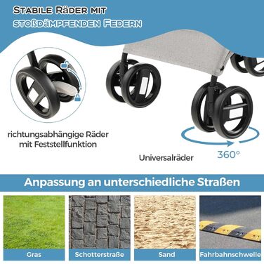 Візок для собак Costway 3 в 1, блакитний, до 15 кг, з сітчастими віконцями та регульованим козирком