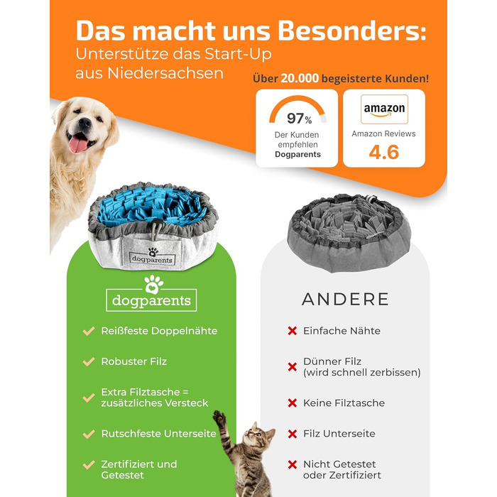 DOGPARENTS® нюхальний килимок для собак малих і великих, міцна синя іграшка-килимок для занять і пошукових ігор