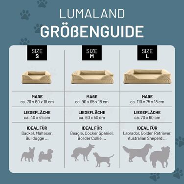 Ортопедичне собаче ліжко Lumaland Outdoor & Indoor | Зручне собаче ліжко-софа 70x60 см - ідеально для маленьких собак | Нековзне дно | Зручна, водонепроникна підстилка для собак Beige S - для дому та вулиці - 70x60 см