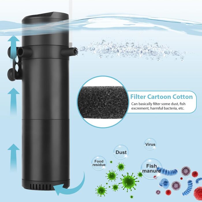 ITIY Внутрішній фільтр для акваріума 300-500л, регульований, 25W, 2000л/год, з подвійним виходом води та аерацією