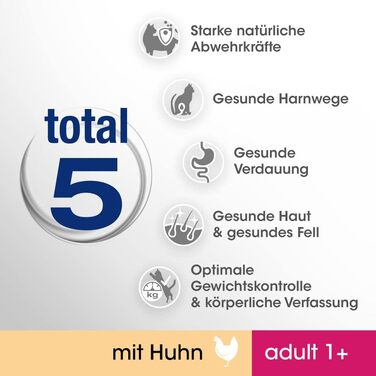 Сухий корм для дорослих котів Perfect Fit Adult 1+ з куркою, 7 кг — преміум клас для підтримки вітальності