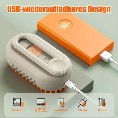 Парова щітка для котів та собак, 2 шт. Зі спреєм, знімна, портативна. Для короткої та довгої шерсті. (Білий + Хакі)