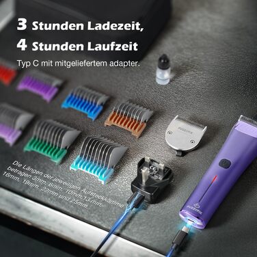 Професійна машинка для стрижки собак FuzzyFix з запасним лезом, 5-в-1, знімає шерсть з собак, котів та коней, лілова