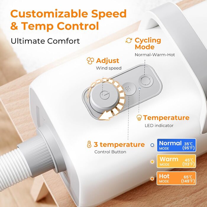 Фен для собак Pecute: потужний сушар для грумінгу з регулюванням температури та швидкості, комплект для догляду за тваринами